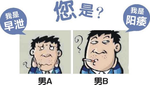 想过夫妻生活？又硬不起？阳痿该怎么办？