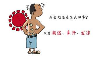 阴囊湿疹症状,阴囊湿疹原因,阴囊湿疹治疗,阴囊湿疹诊断,