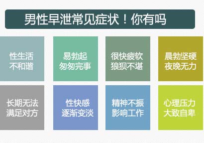 早泄症状,早泄影响,早泄病因,检查早泄,早泄诊断,早泄危害,早泄治疗