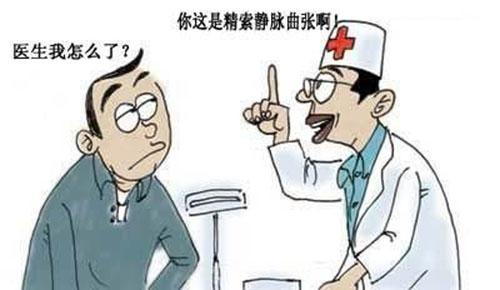 精索静脉曲张病因,预防精索静脉曲张,治精索静脉曲张,精索静脉曲张危害,精索静脉曲张影响