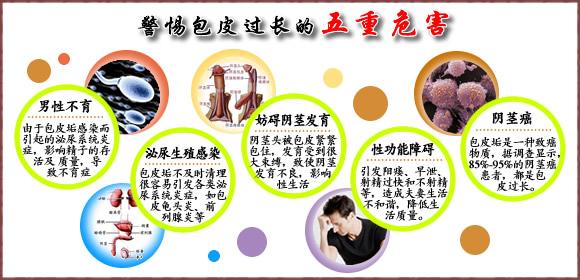 包皮过长危害,包皮过长图片,包皮过长早泄,包皮过长原因